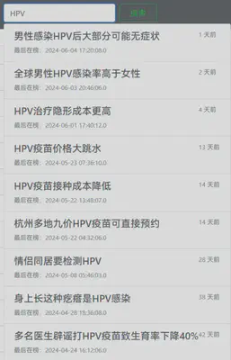 微博历史热搜和“HPV”相关的词条